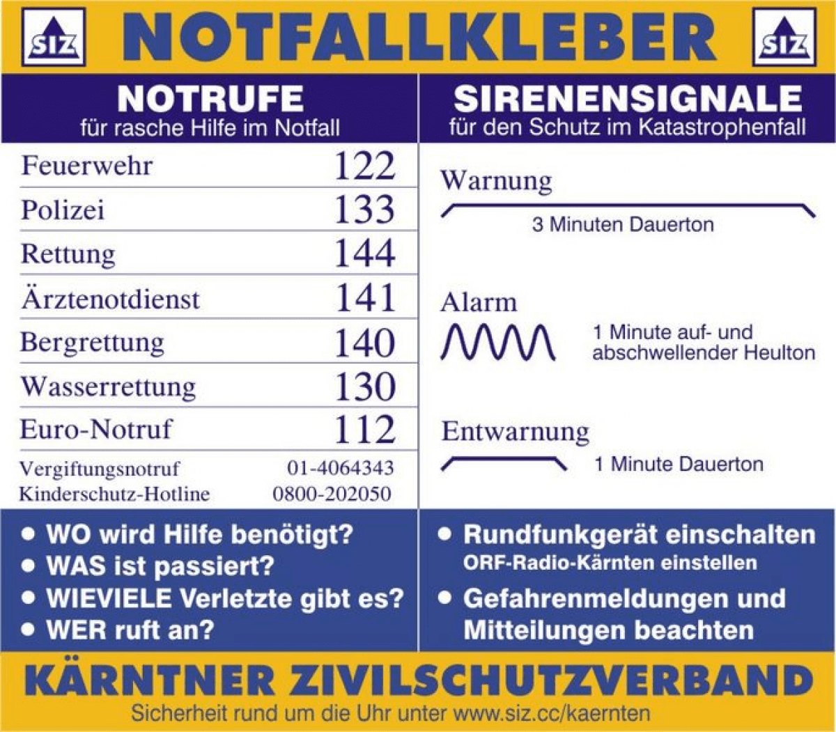 Übersicht der österreichischen Notrufnummern: Feuerwehr 122, Polizei 133, Rettung 144 und Euronotruf 112
